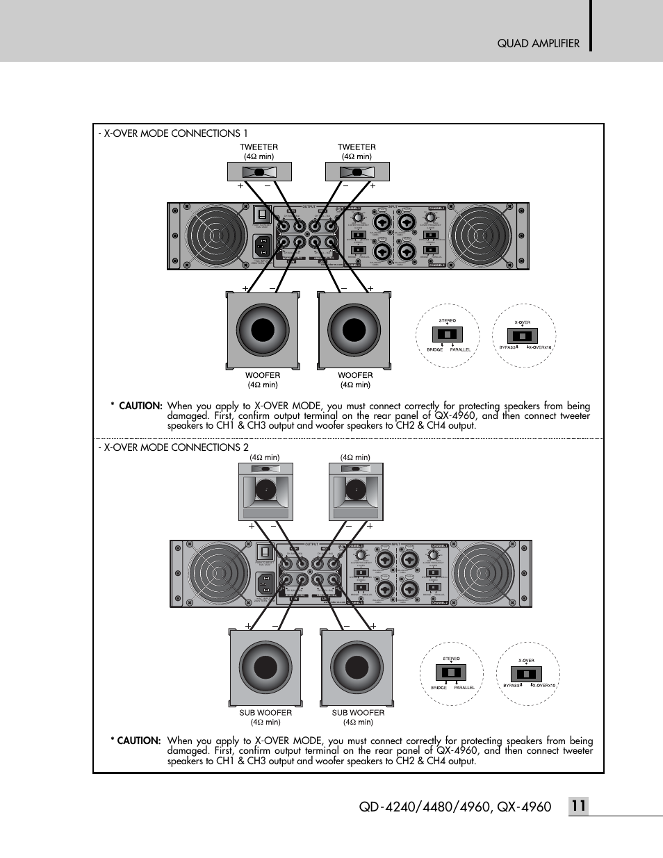 Quad amplifier, Oc03 | Inter-M QD-4960 User Manual | Page 13 / 26