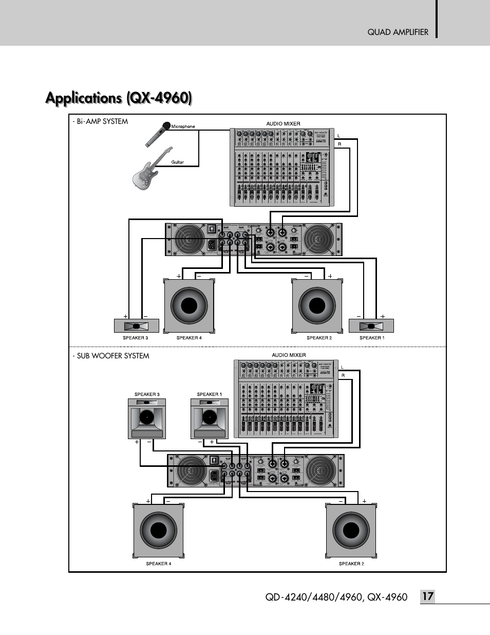 Qx-4960, Applications (qx-4960), Ecs-9216 | Emergency combination system, Quad amplifier, Oc03 - bi-amp system - sub woofer system, Oc03 | Inter-M QD-4960 User Manual | Page 19 / 26