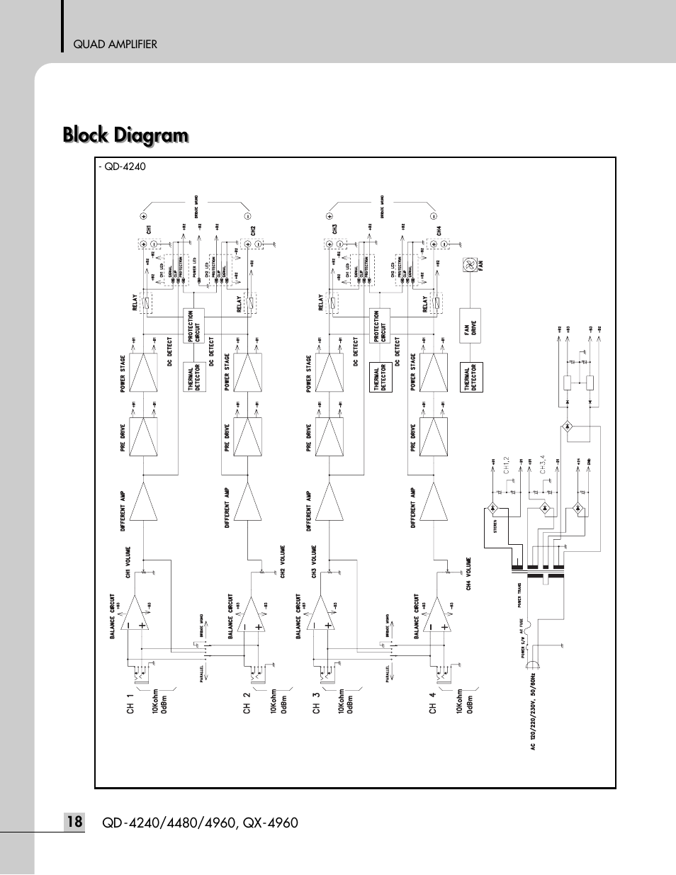 Block diagram, Qd-4240 | Inter-M QD-4960 User Manual | Page 20 / 26