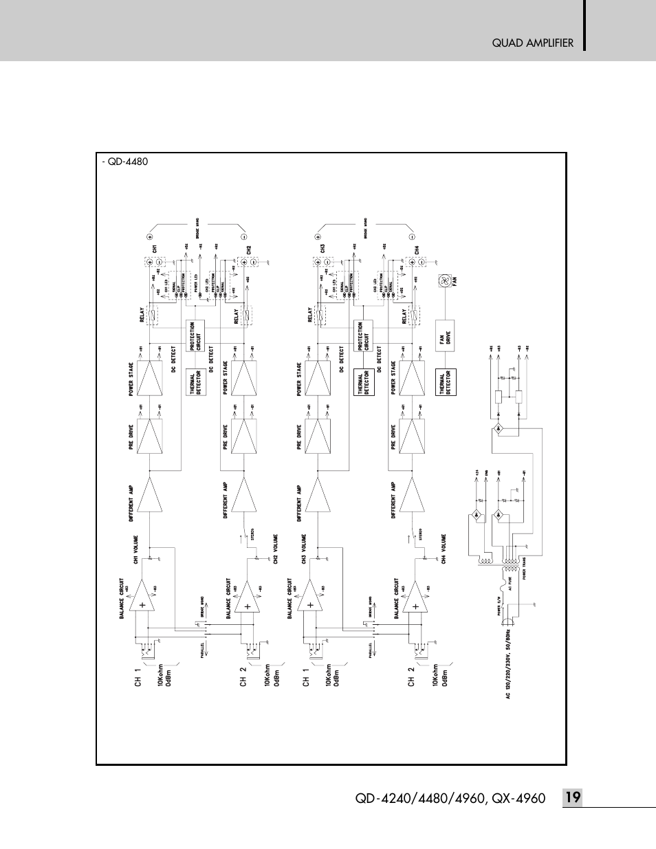 Qd-4480 | Inter-M QD-4960 User Manual | Page 21 / 26