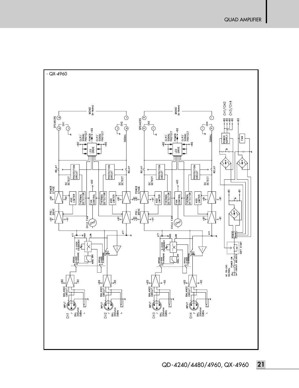 Qx-4960 | Inter-M QD-4960 User Manual | Page 23 / 26
