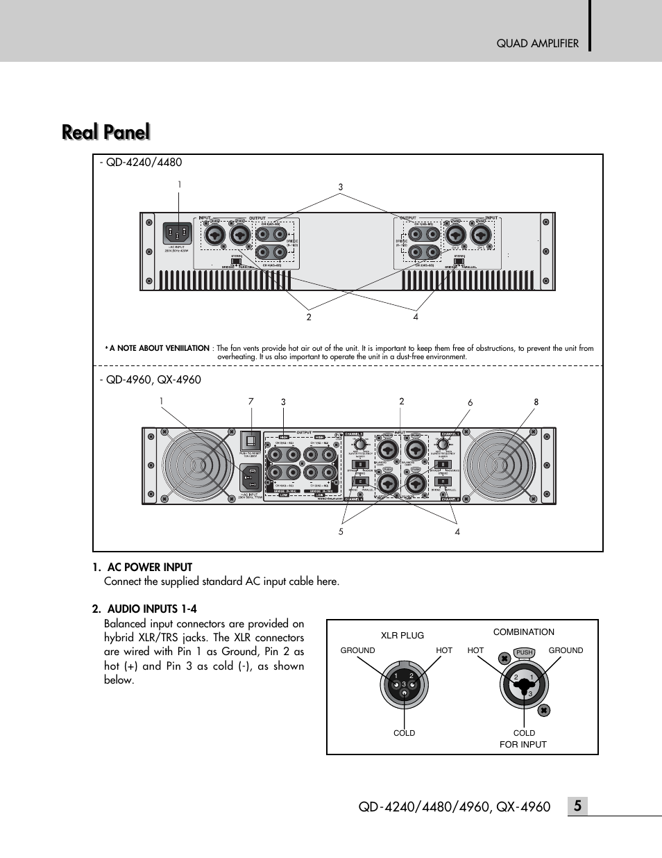 Real panel | Inter-M QD-4960 User Manual | Page 7 / 26