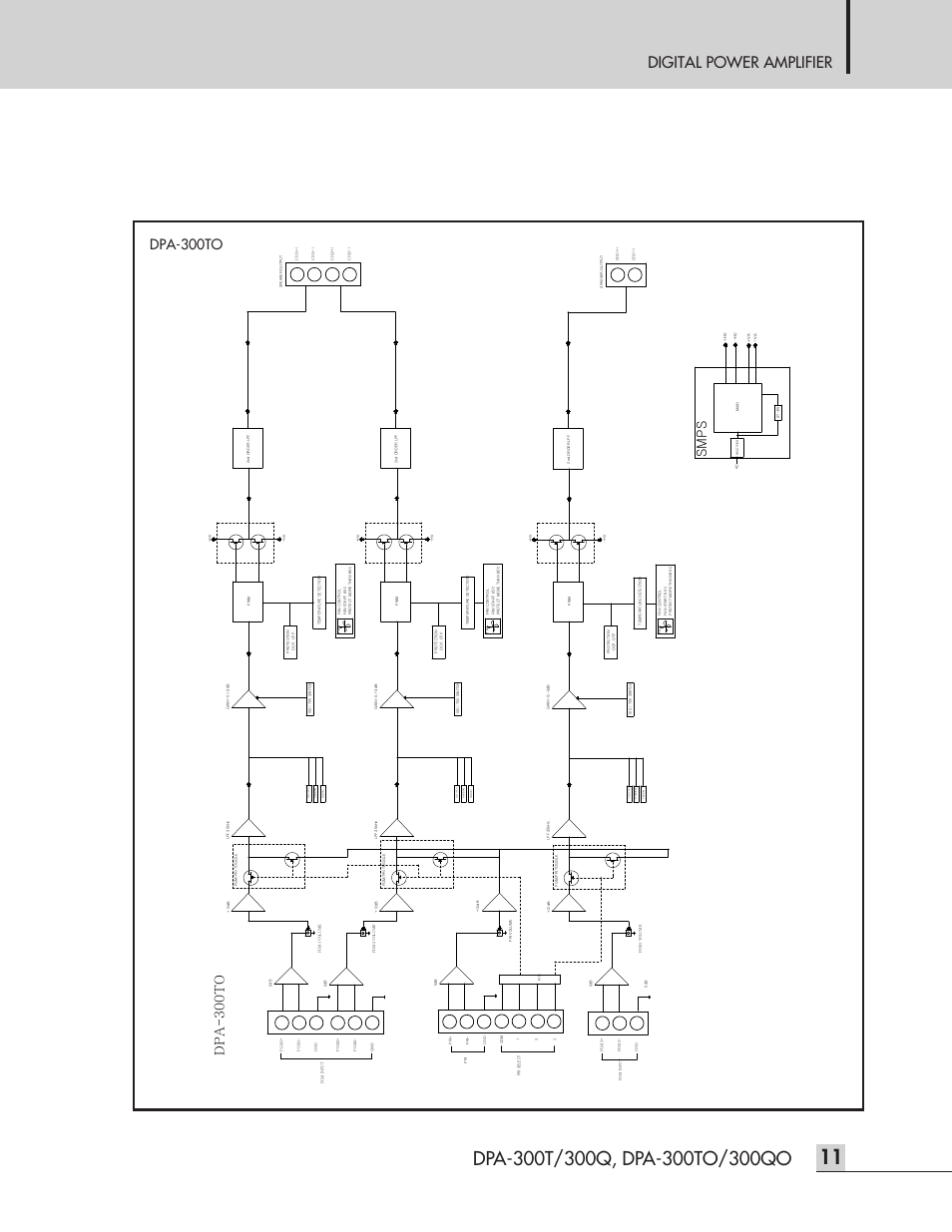 Inter-M DPA-300T User Manual | Page 13 / 20