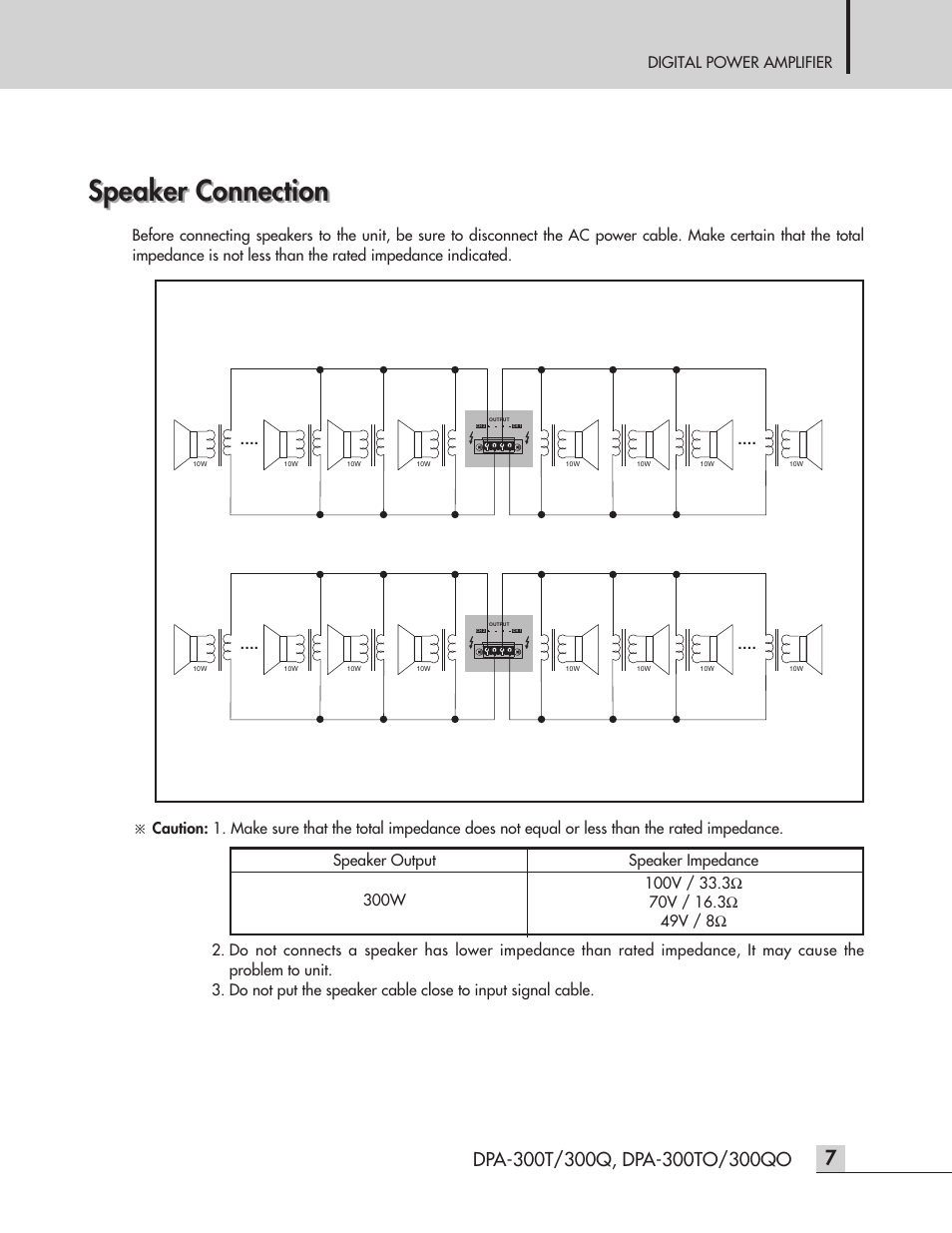 Speaker connection, Digital power amplifier | Inter-M DPA-300T User Manual | Page 9 / 20