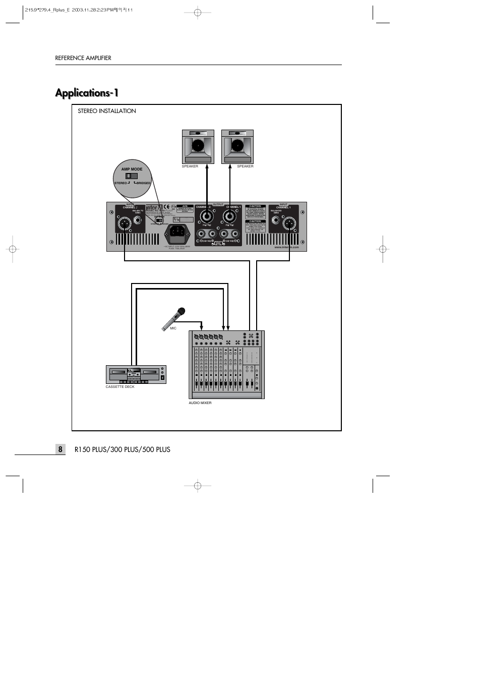 Applications-1, Oc03, Reference amplifier | Stereo installation | Inter-M R150PLUS User Manual | Page 10 / 18