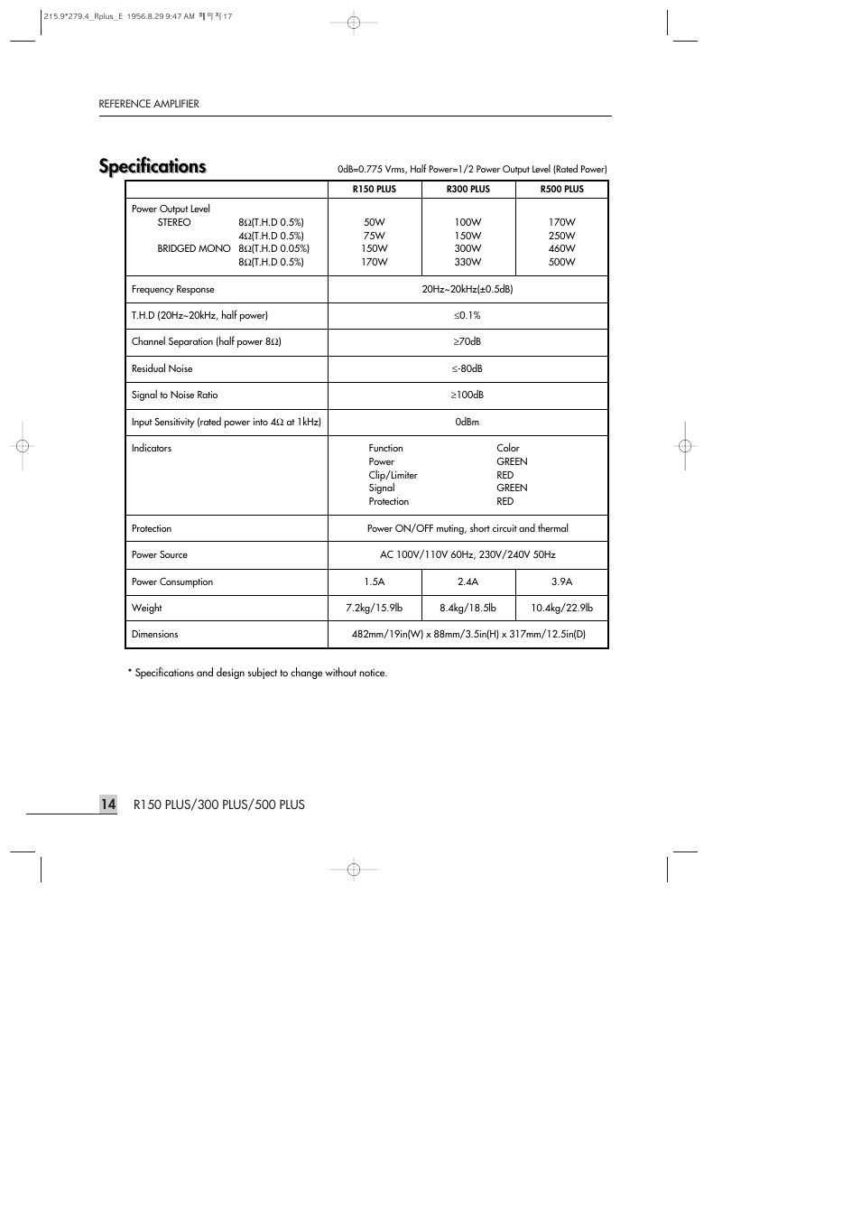 Specifications | Inter-M R150PLUS User Manual | Page 16 / 18
