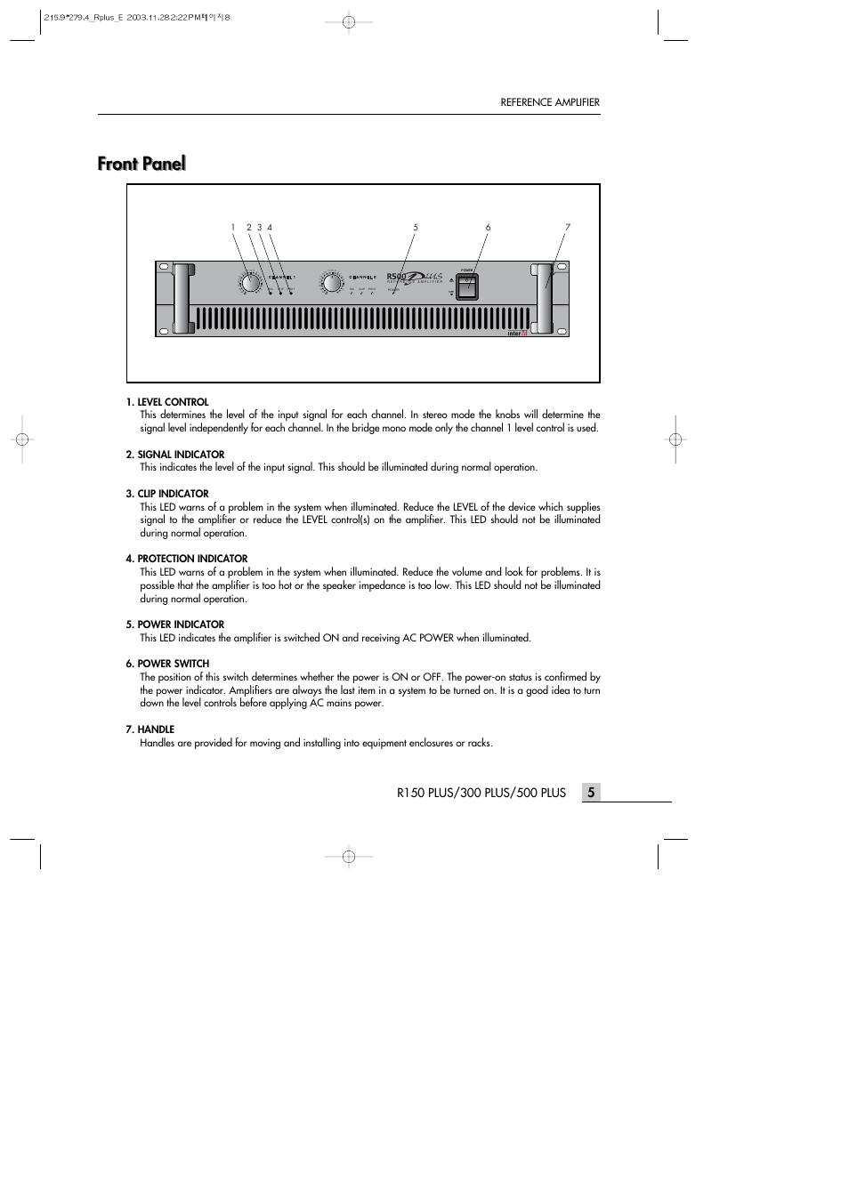 Front panel, Reference amplifier | Inter-M R150PLUS User Manual | Page 7 / 18