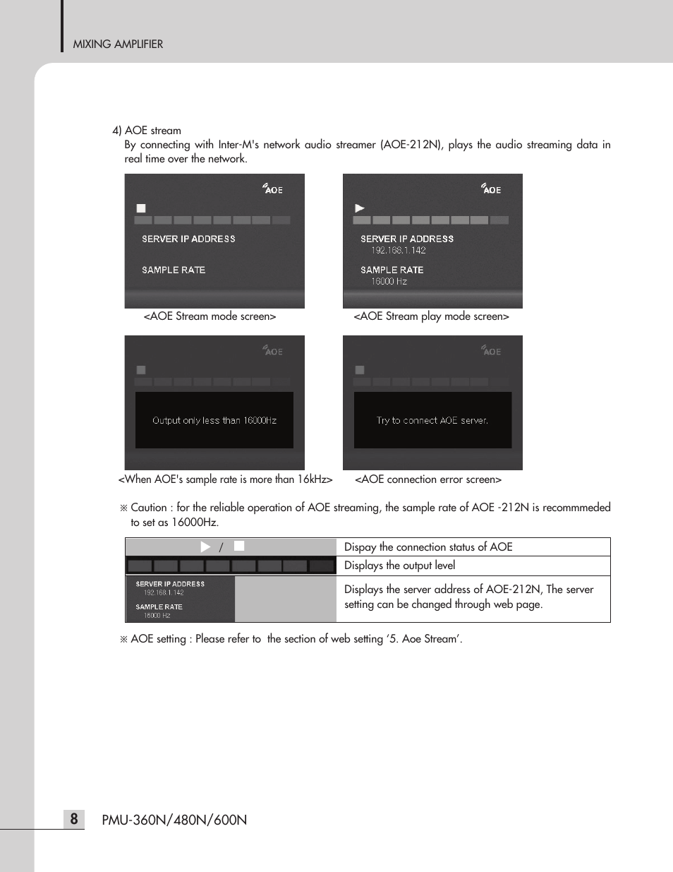 Inter-M PMU-360N User Manual | Page 10 / 35