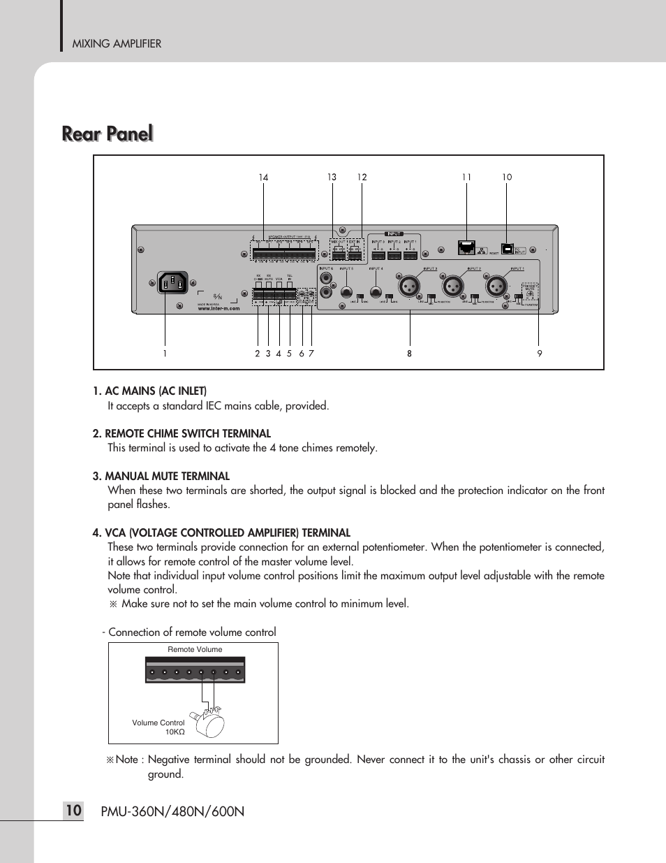 Rear panel | Inter-M PMU-360N User Manual | Page 12 / 35