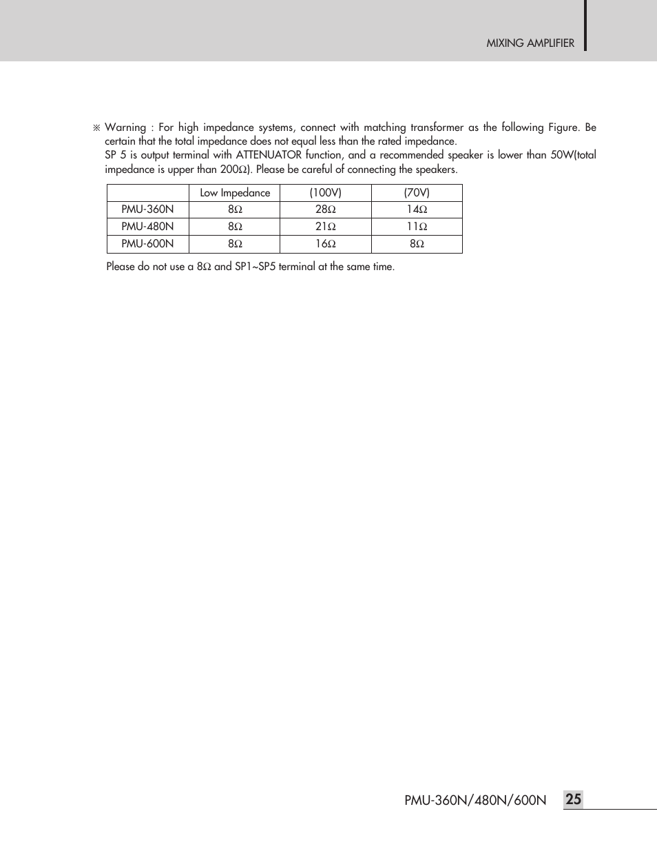 Inter-M PMU-360N User Manual | Page 27 / 35