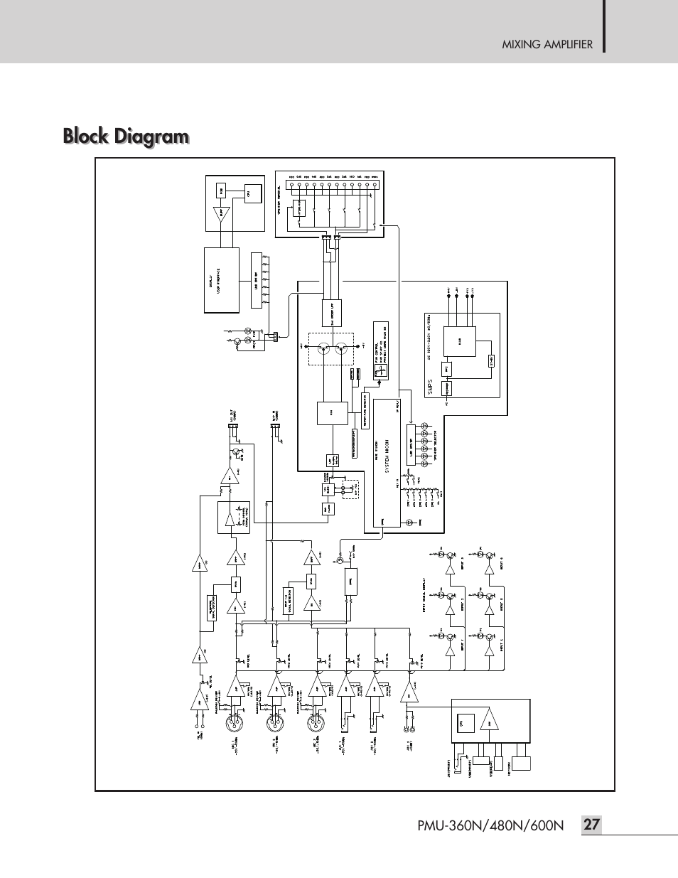 Block diagram | Inter-M PMU-360N User Manual | Page 29 / 35