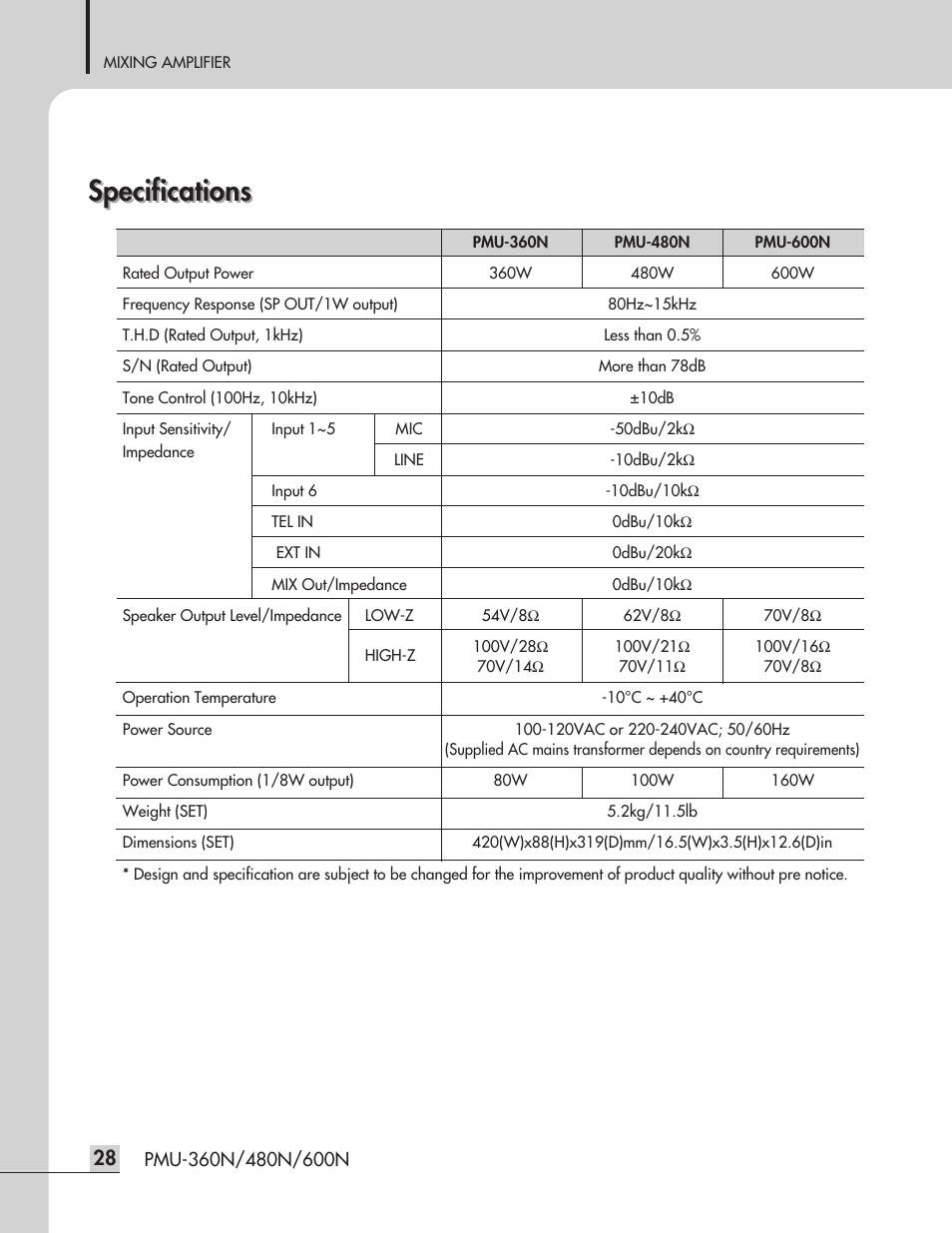 Specifications | Inter-M PMU-360N User Manual | Page 30 / 35