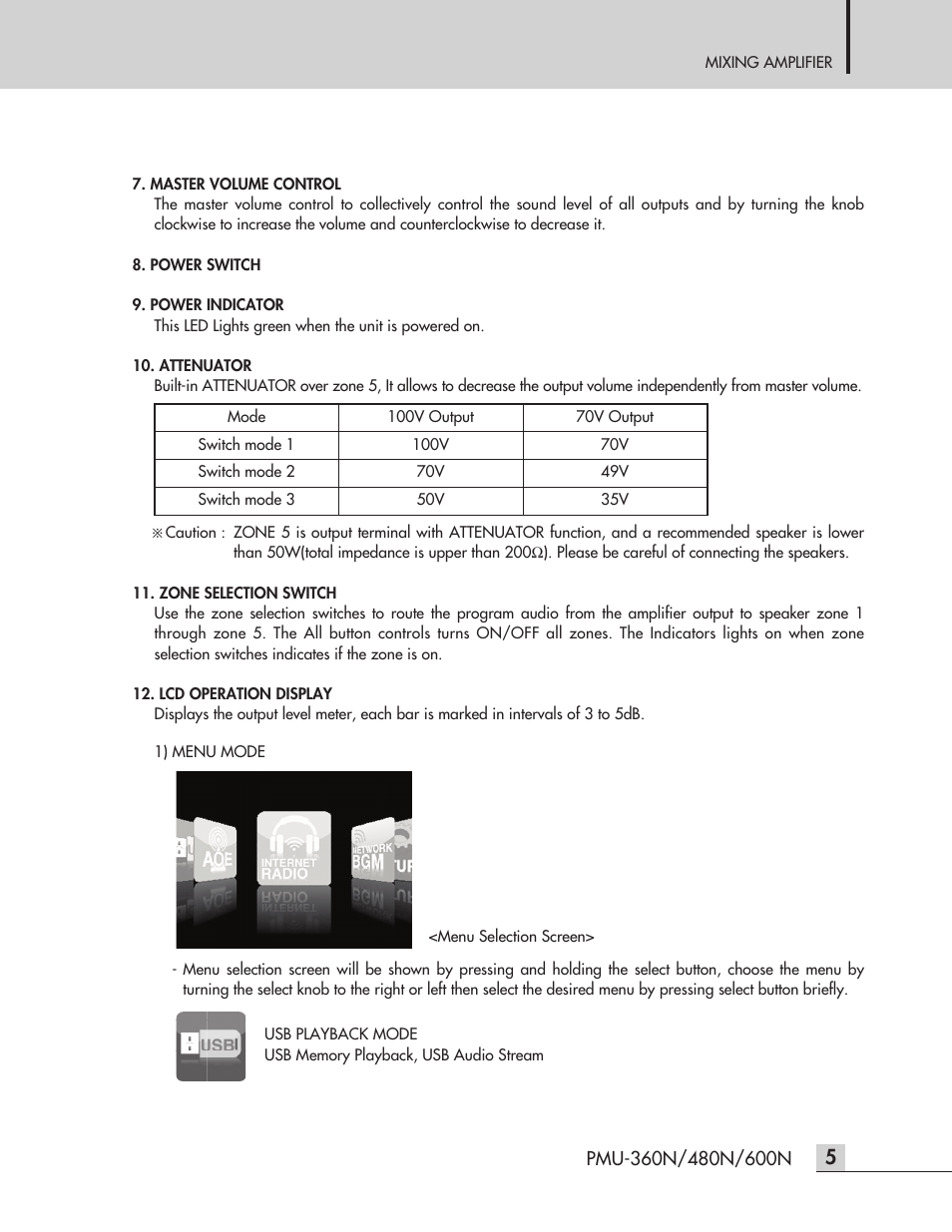 Inter-M PMU-360N User Manual | Page 7 / 35