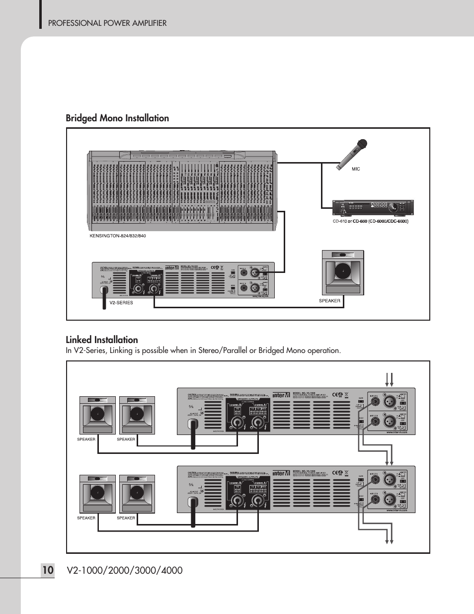 Applications | Inter-M V2-2000 User Manual | Page 12 / 20