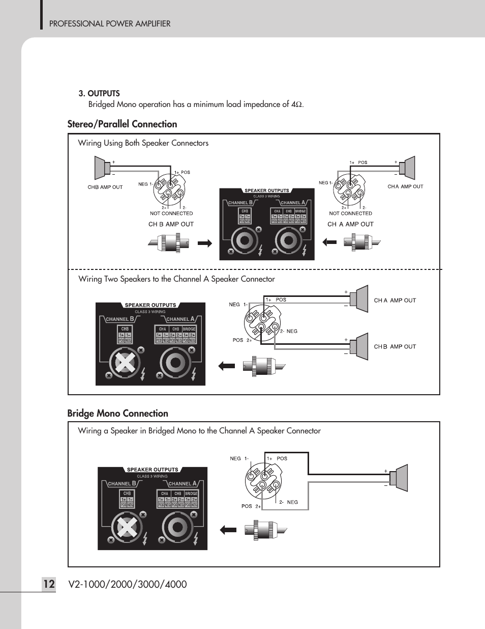 Inter-M V2-2000 User Manual | Page 14 / 20