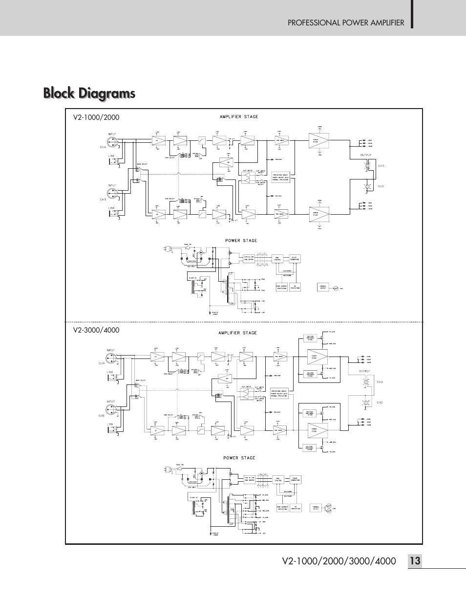 Block diagram block diagrams | Inter-M V2-2000 User Manual | Page 15 / 20