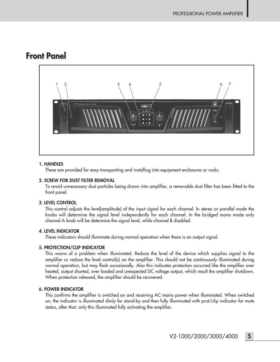 Front panel | Inter-M V2-2000 User Manual | Page 7 / 20