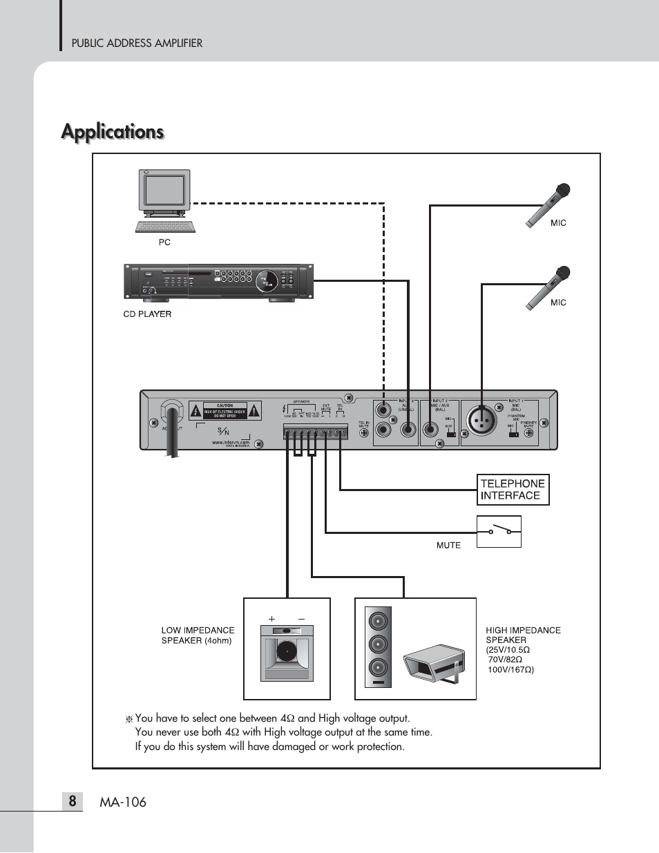 Applications | Inter-M MA-106 User Manual | Page 10 / 16