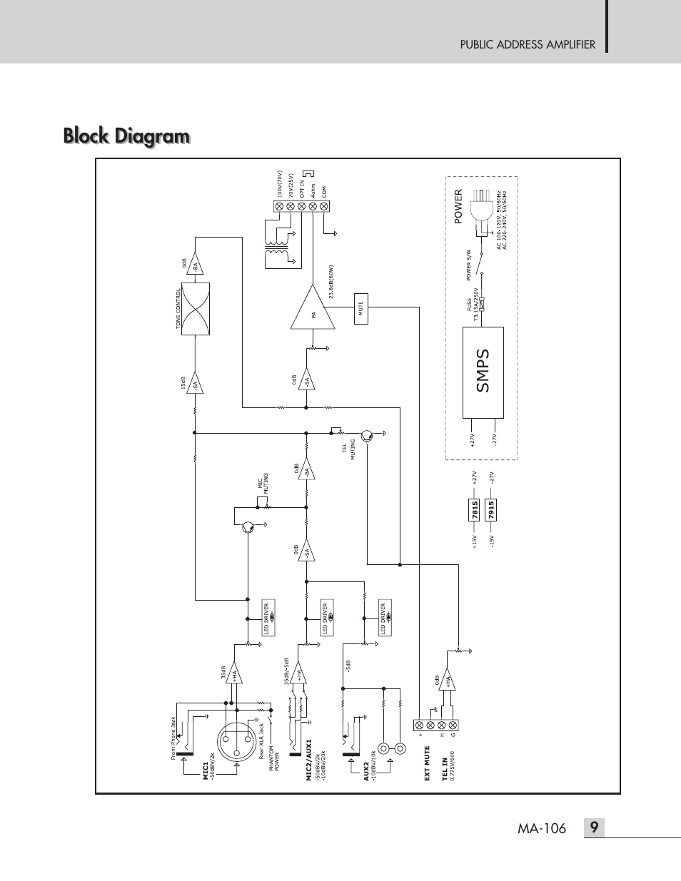 Block diagram | Inter-M MA-106 User Manual | Page 11 / 16