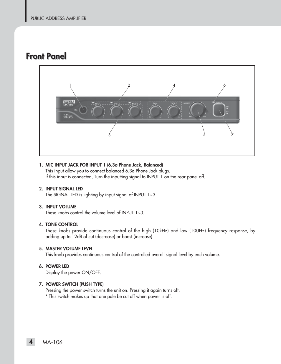 Front panel | Inter-M MA-106 User Manual | Page 6 / 16