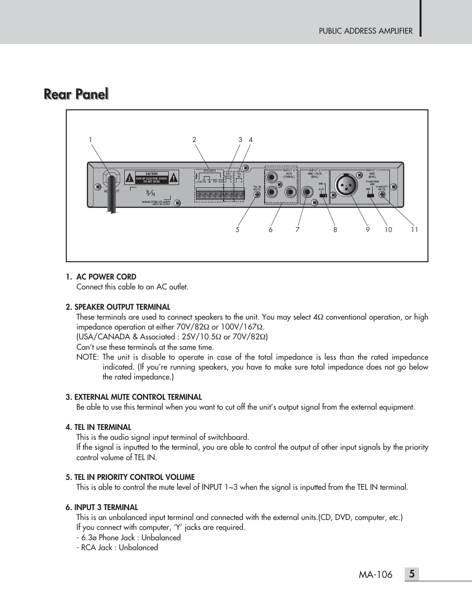 Rear panel | Inter-M MA-106 User Manual | Page 7 / 16