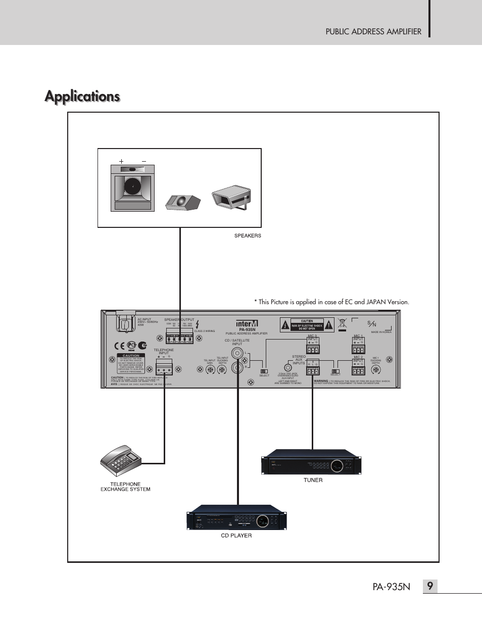 Applications, Pa-935n | Inter-M PA-935N User Manual | Page 11 / 16