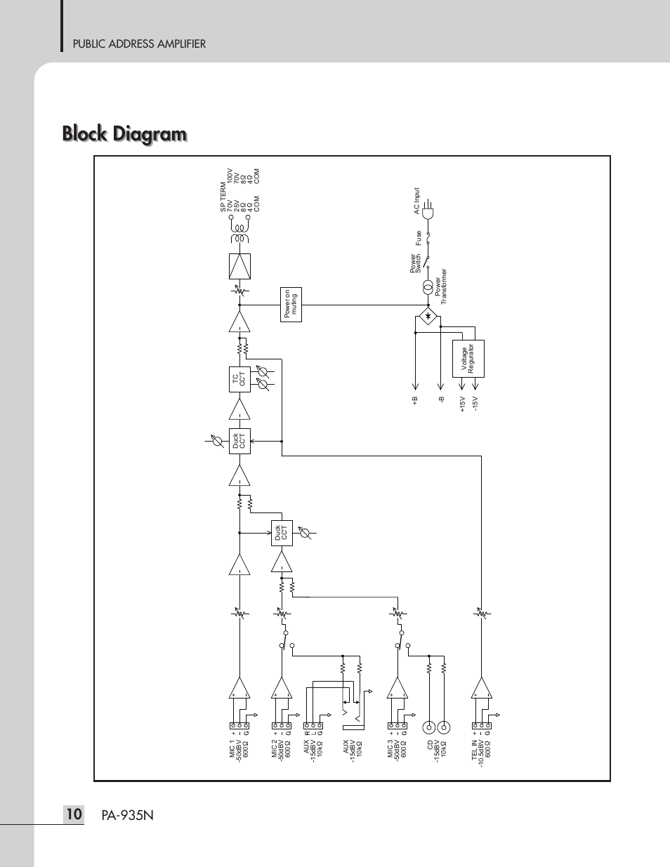 Block diagram, Pa-935n, Public address amplifier | Inter-M PA-935N User Manual | Page 12 / 16