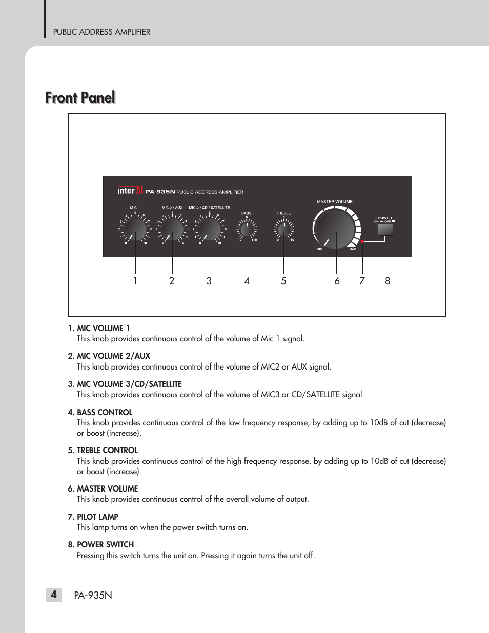 Front panel | Inter-M PA-935N User Manual | Page 6 / 16