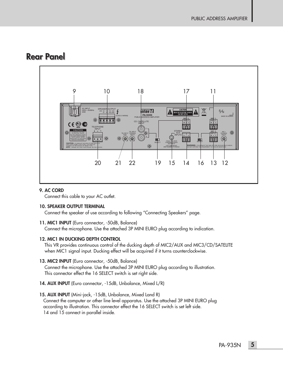 Rear panel, Pa-935n, Public address amplifier | Inter-M PA-935N User Manual | Page 7 / 16