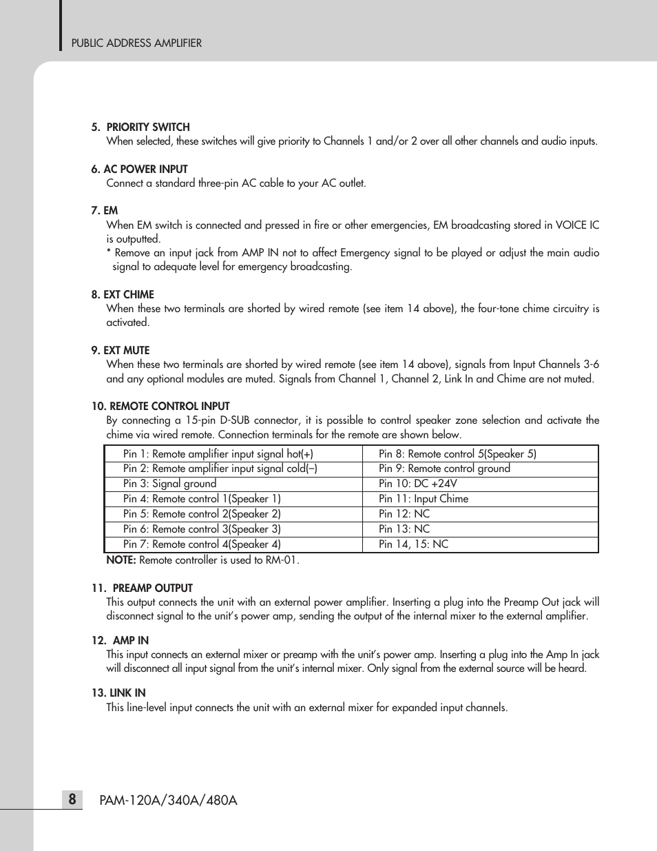 Inter-M PAM-480A User Manual | Page 10 / 20