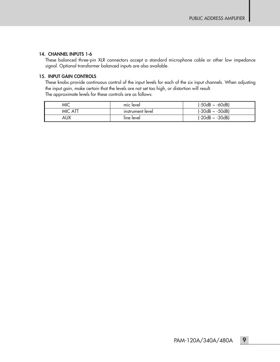 Inter-M PAM-480A User Manual | Page 11 / 20