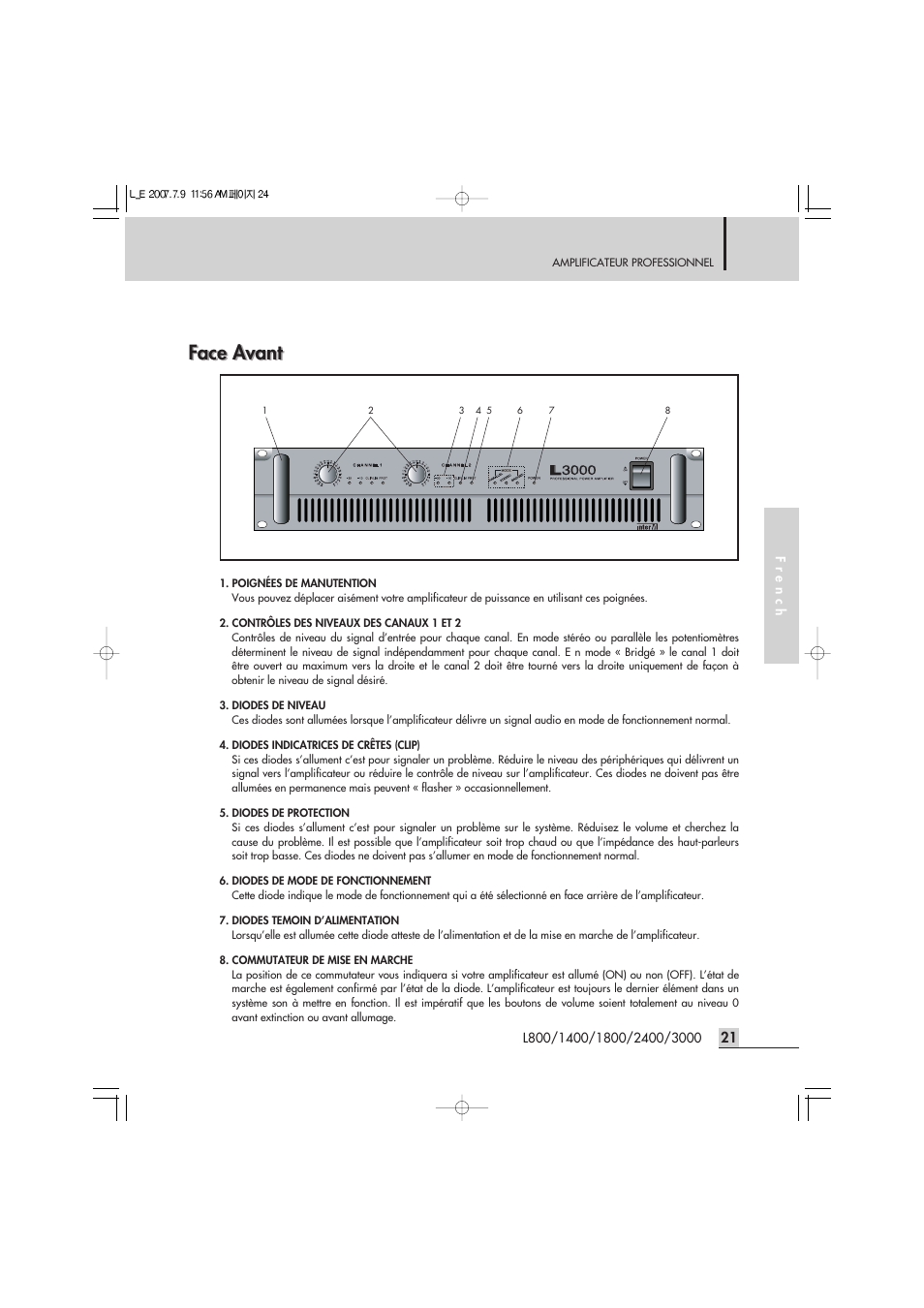 Face avant | Inter-M L-2400 User Manual | Page 23 / 67