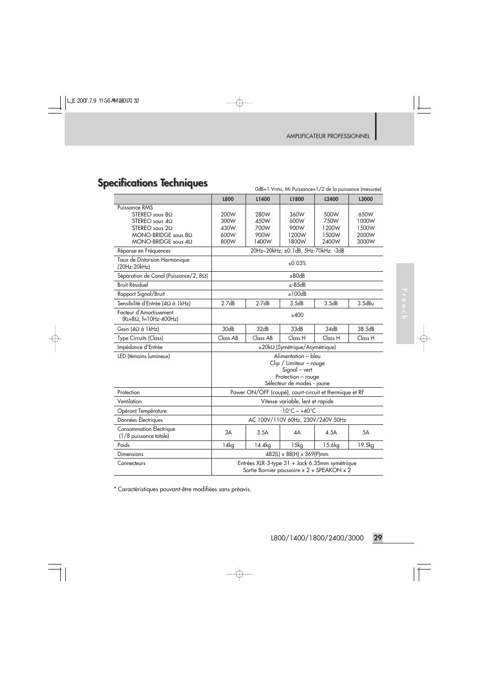 Specifications techniques | Inter-M L-2400 User Manual | Page 31 / 67