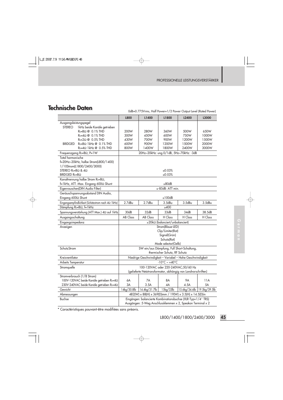 Technische daten | Inter-M L-2400 User Manual | Page 47 / 67