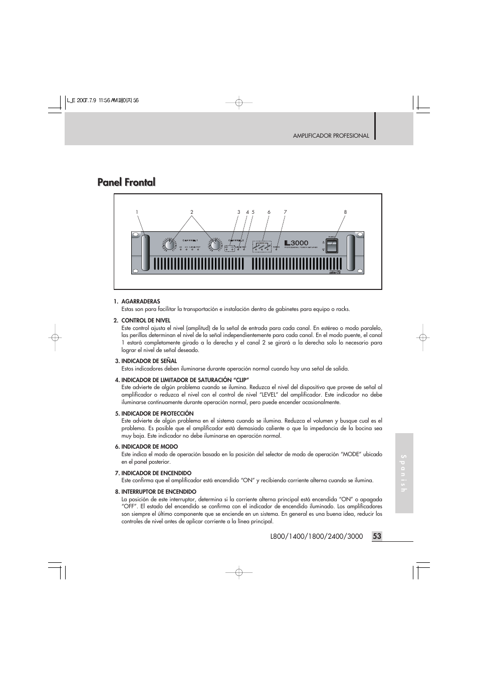 Panel frontal | Inter-M L-2400 User Manual | Page 55 / 67