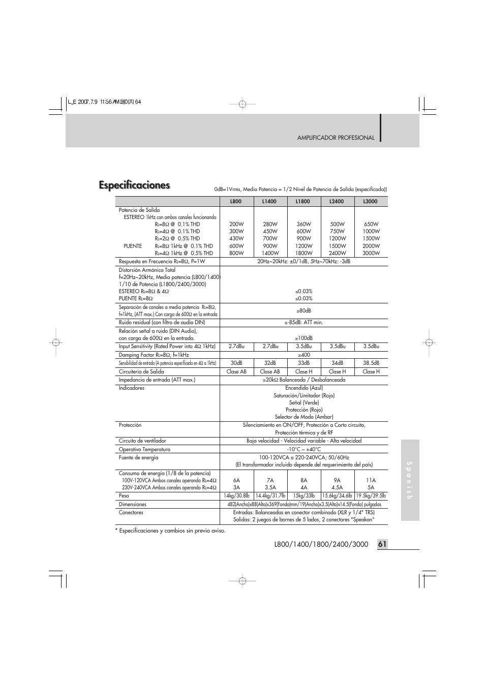 Especificaciones | Inter-M L-2400 User Manual | Page 63 / 67