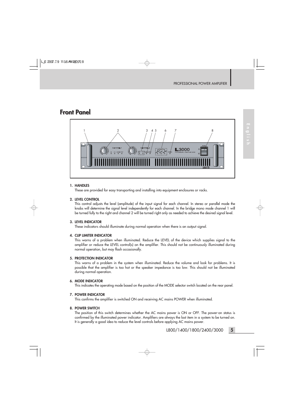 Front panel | Inter-M L-2400 User Manual | Page 7 / 67