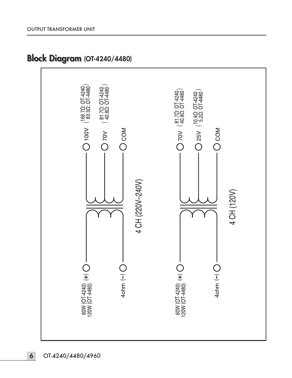 Block diagram | Inter-M OT-4960 User Manual | Page 8 / 12