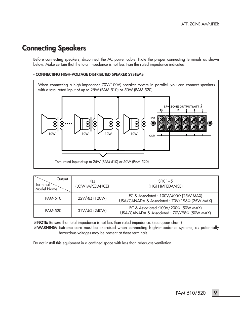 Connecting speakers | Inter-M PAM-520 User Manual | Page 12 / 19