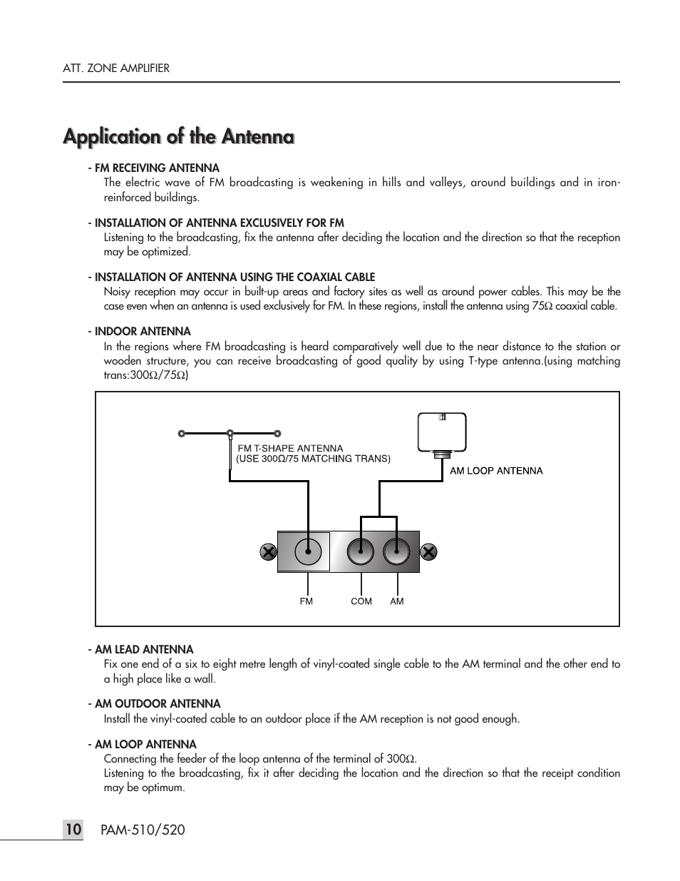 Application of the antenna | Inter-M PAM-520 User Manual | Page 13 / 19