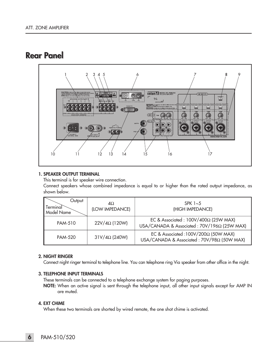 Rear panel, Att. zone amplifier | Inter-M PAM-520 User Manual | Page 9 / 19