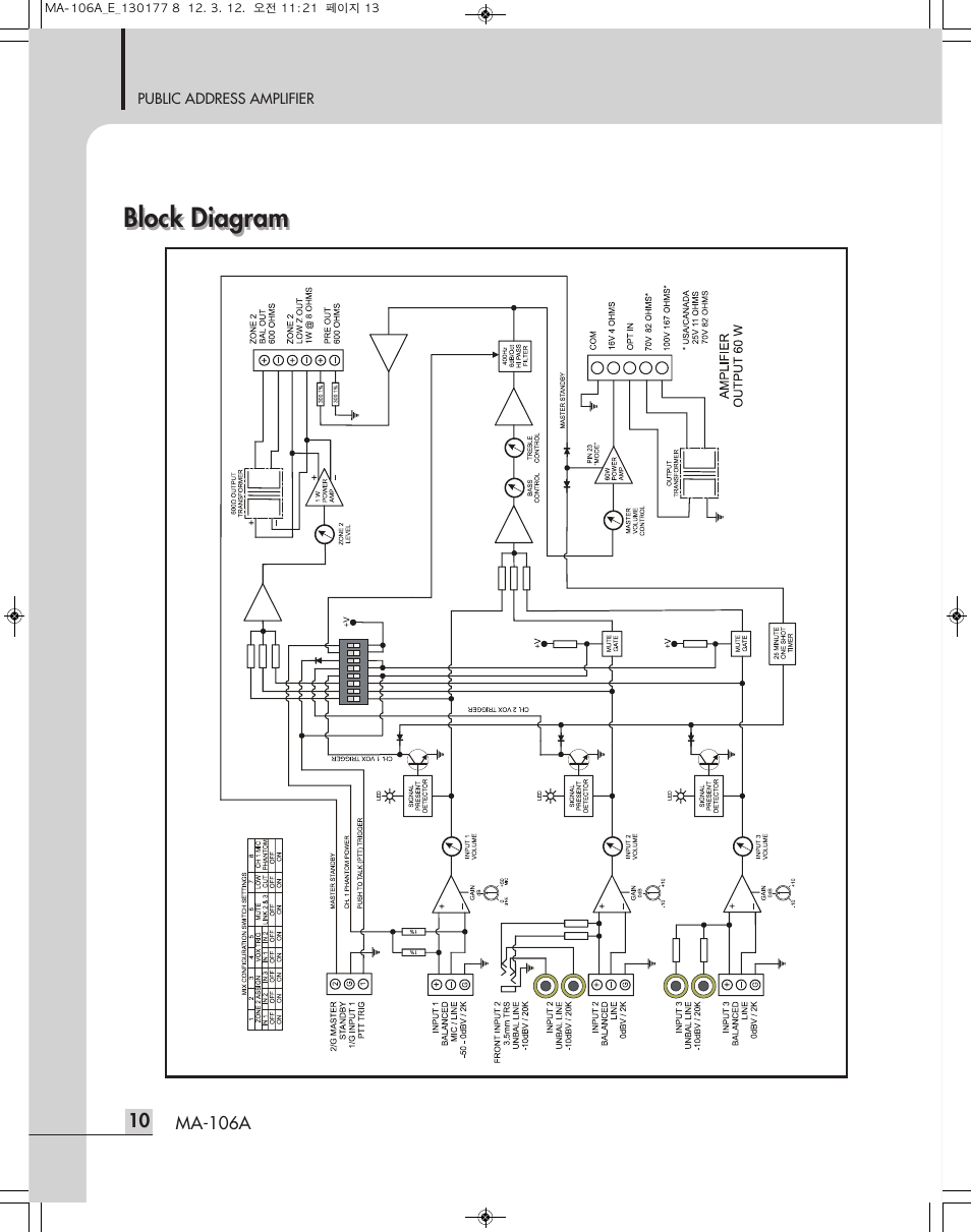 Block diagram | Inter-M MA-106A User Manual | Page 13 / 16