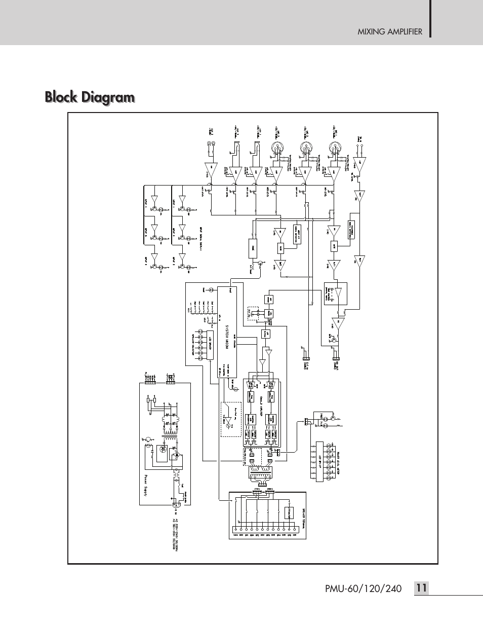 Block diagram | Inter-M PMU-240 User Manual | Page 13 / 20