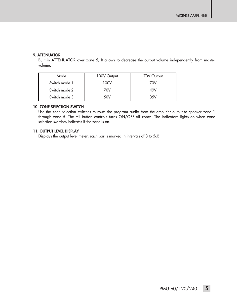 Inter-M PMU-240 User Manual | Page 7 / 20