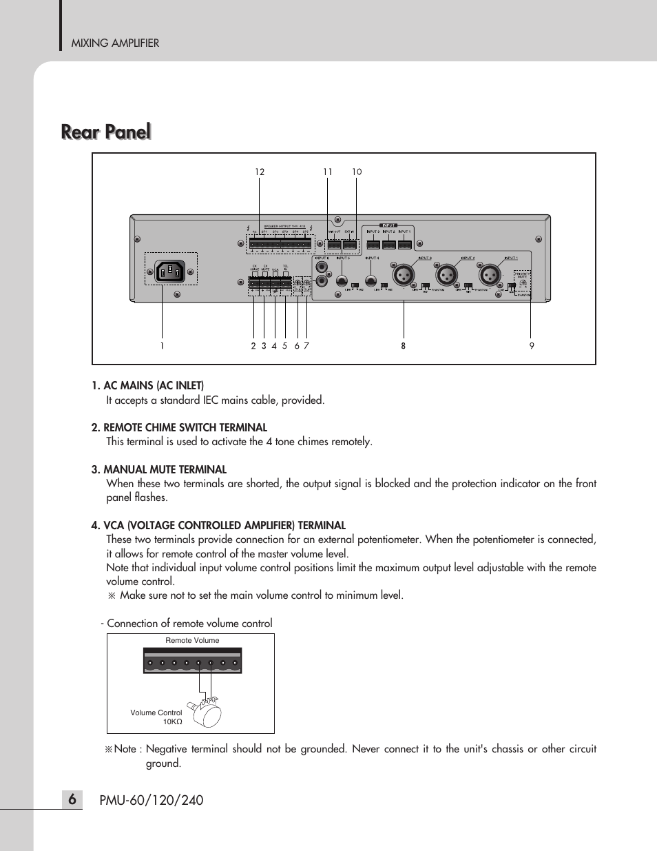 Rear panel | Inter-M PMU-240 User Manual | Page 8 / 20