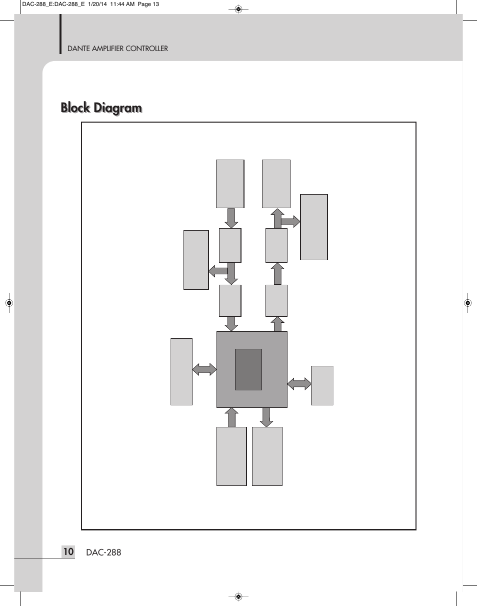 Block diagram | Inter-M DAC-288 User Manual | Page 12 / 16