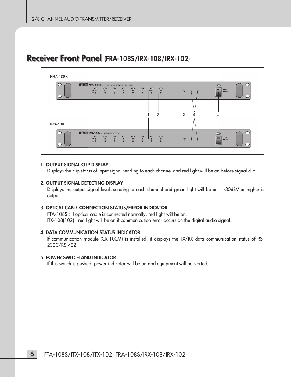 Receiver front panel | Inter-M FTA-108S User Manual | Page 8 / 16