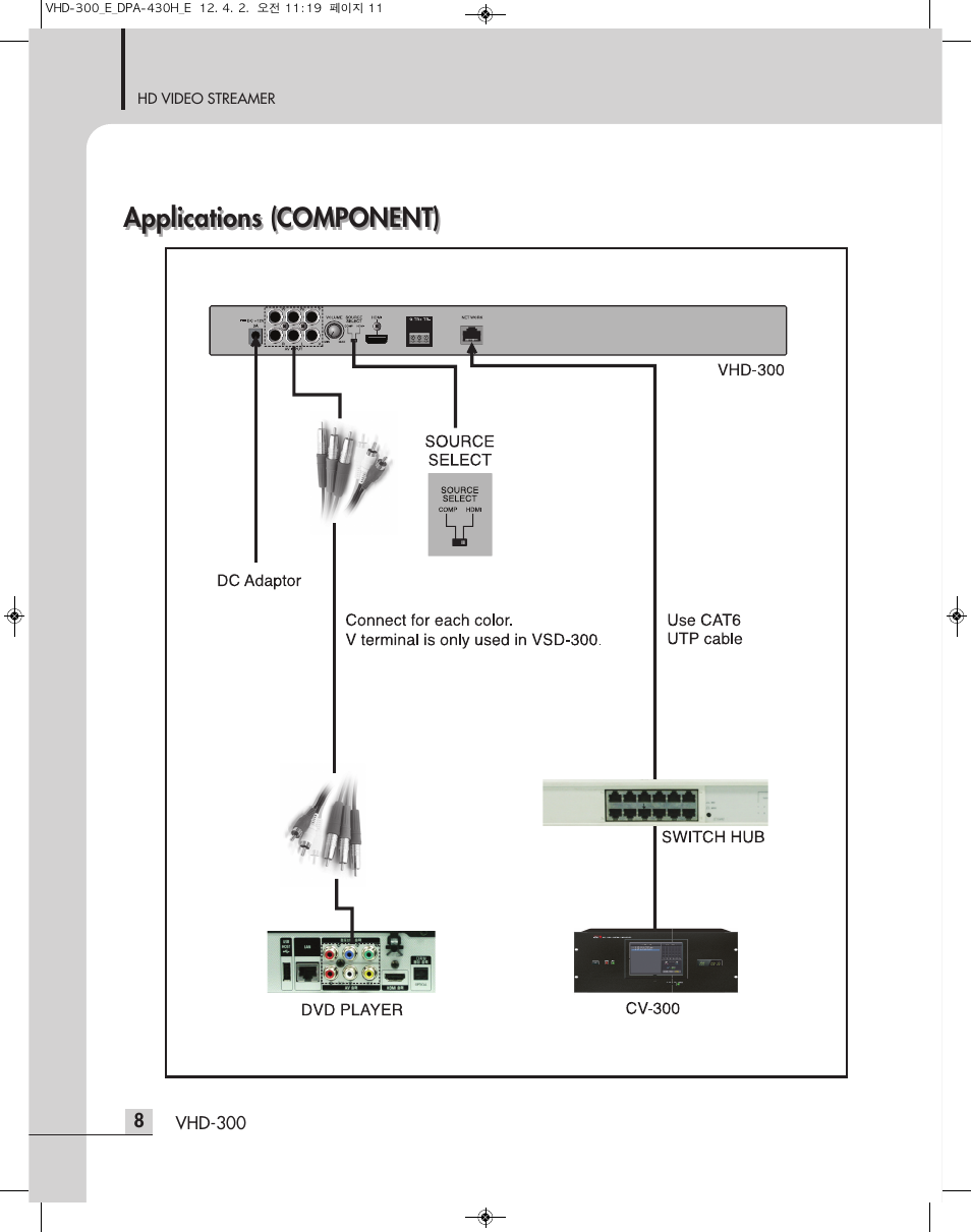 Applications (component) | Inter-M VHD-300 User Manual | Page 10 / 20