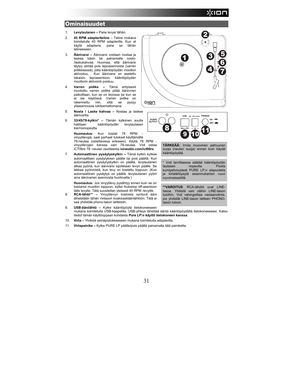 Ominaisuudet | ION Audio Pure LP User Manual | Page 31 / 36