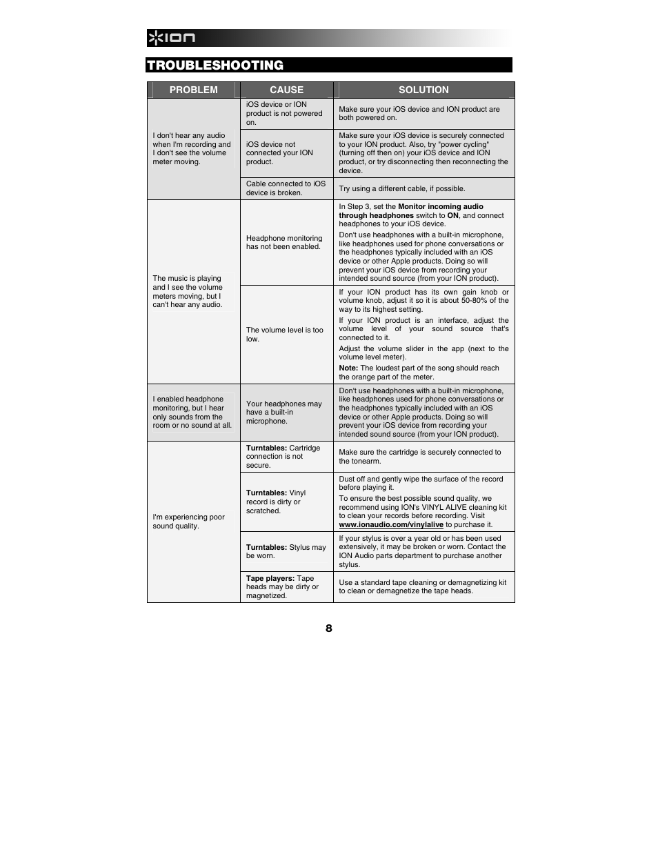 Troubleshooting | ION Audio Pure LP User Manual | Page 8 / 12